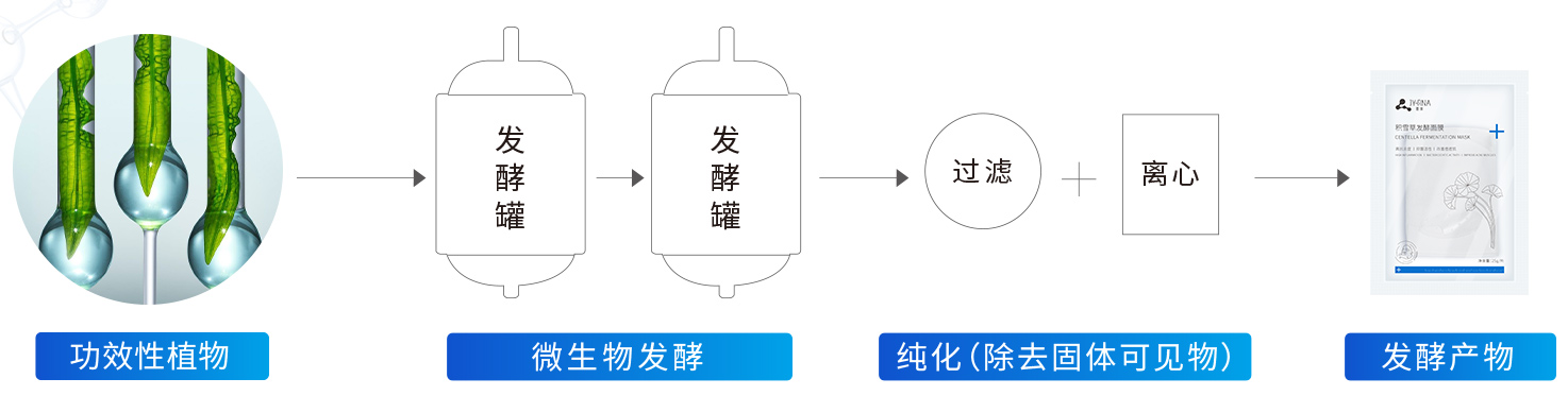 05关于肽园-科研生产实力_27